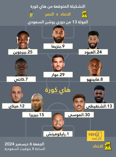 ريال مدريد يلقي بشباكه على نجم جيرونا 