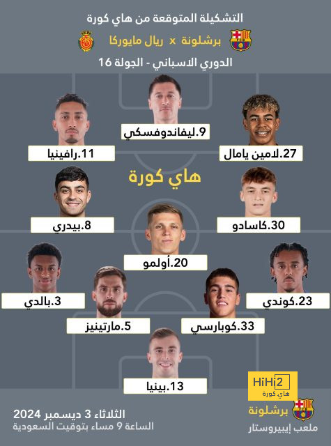 السيتي يتفوق على الريال … ترتيب القيمة التسويقية لأبطال الدوريات الكبرى 