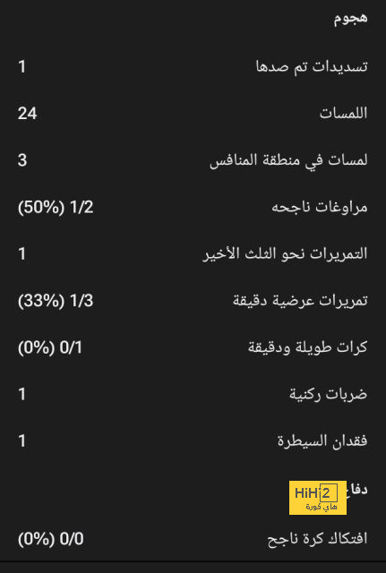 تطورات انتقال ماركو فيراتي إلى الدوري القطري 