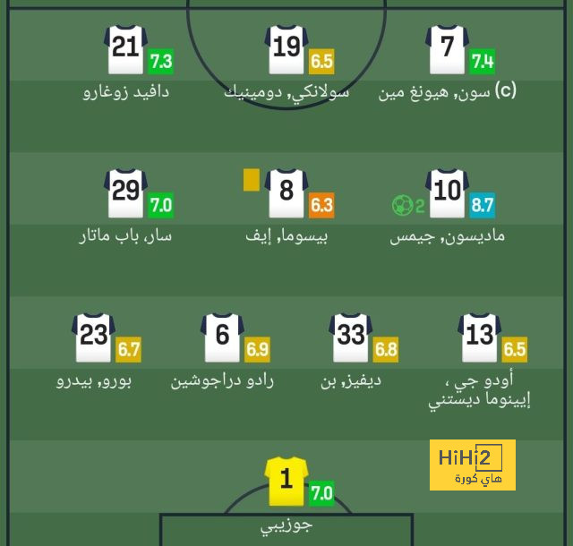 رئيس الاتحاد الأوروبي عن افتتاح كأس العالم: حفل الافتتاح كان رائعاً 