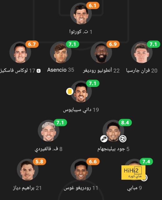 أول تعليق من خوسيلو بعد التأهل لنهائي السوبر الإسباني 