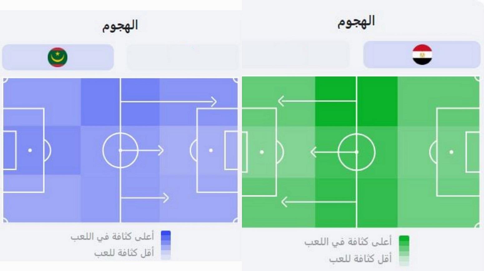 البليهي … الجندي المجهول في تتويج الهلال بالدوري 