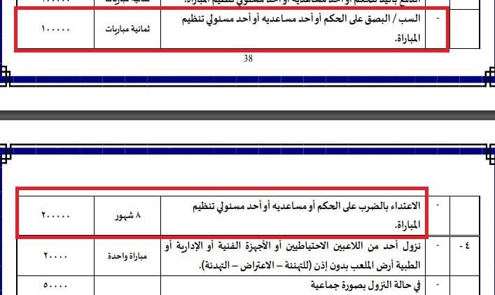 أرقام من تاريخ ديربي مانشستر 