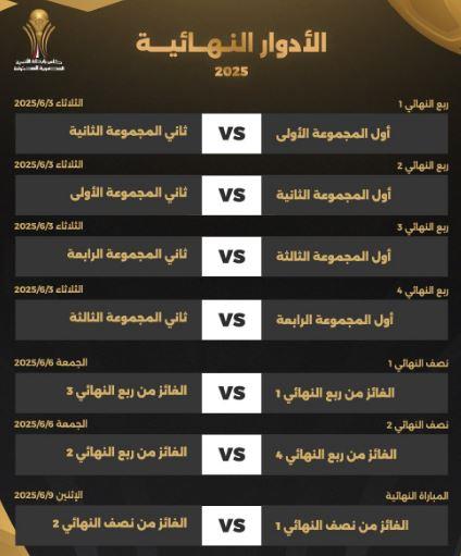 فيديو: ملخص وأهداف مباراة أرسنال وكريستال بالاس 