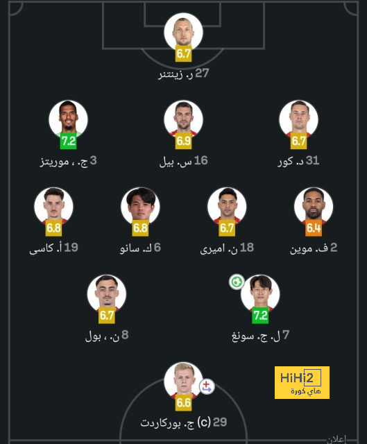 غياب كورتوا عن مباراة برشلونة …تفاصيل جديدة 