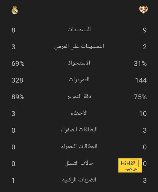 هل هناك إمكانية لعدم رحيل ديمبيلي عن برشلونة …؟! 