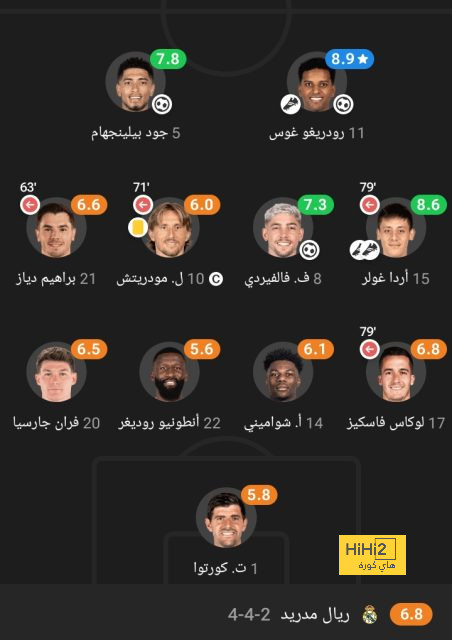 أزمة بين ماني والنصر السعودي بعد عرضه على اتحاد جدة 