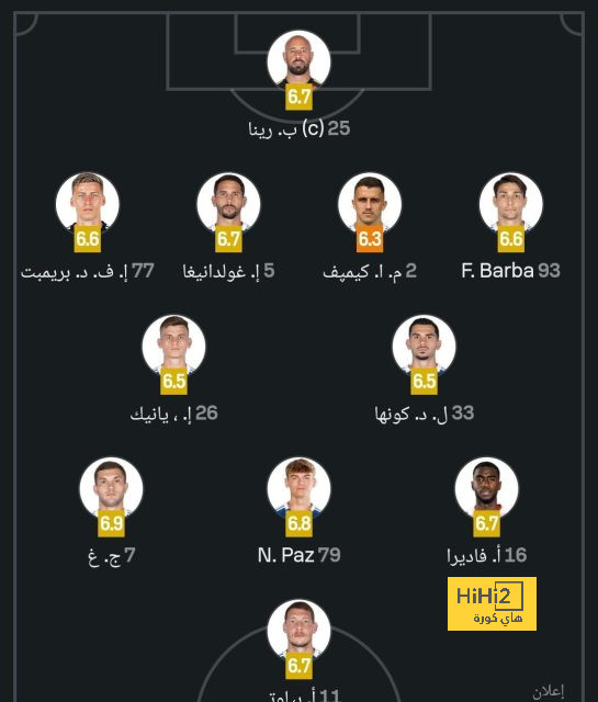 مورينيو ثالث من يفعلها بالدوري الأوروبي 