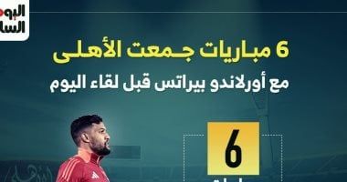 جدول مباريات منتخب العراق في خليجي 26 - Scores 