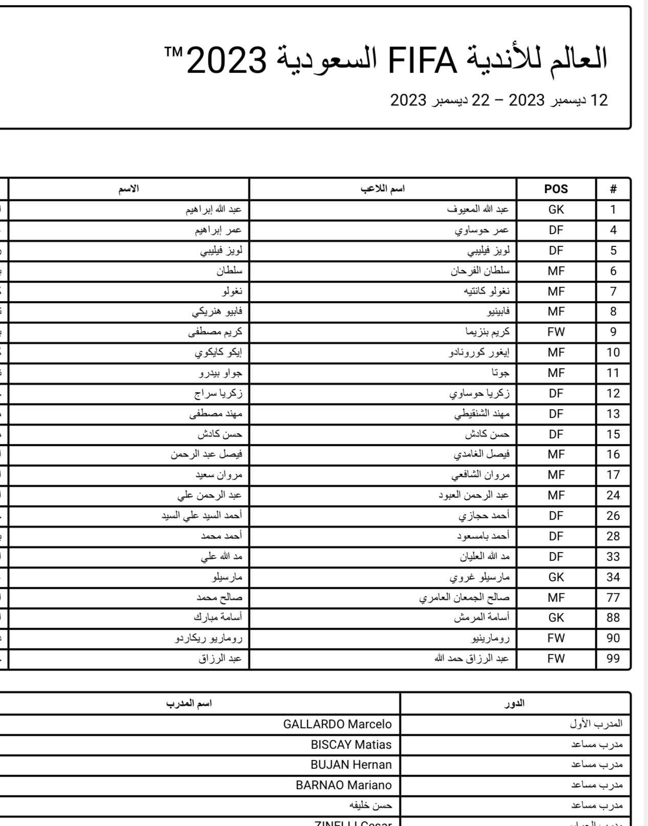 24 ساعة تفصل بيريرا عن تولي تدريب وولفرهامبتون 