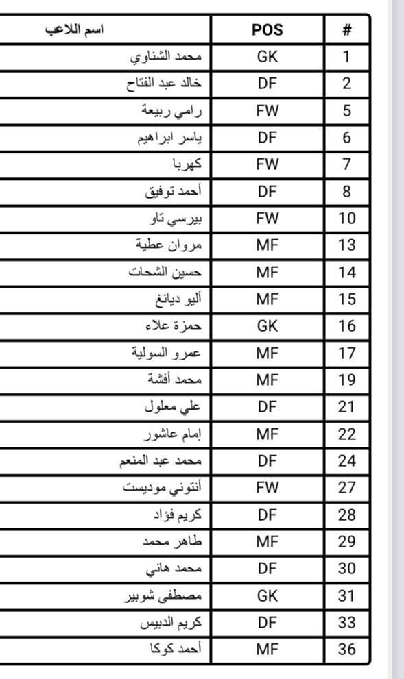 ريال مدريد حسم صفقة خوسيلو بسهولة، لهذا السبب..! 