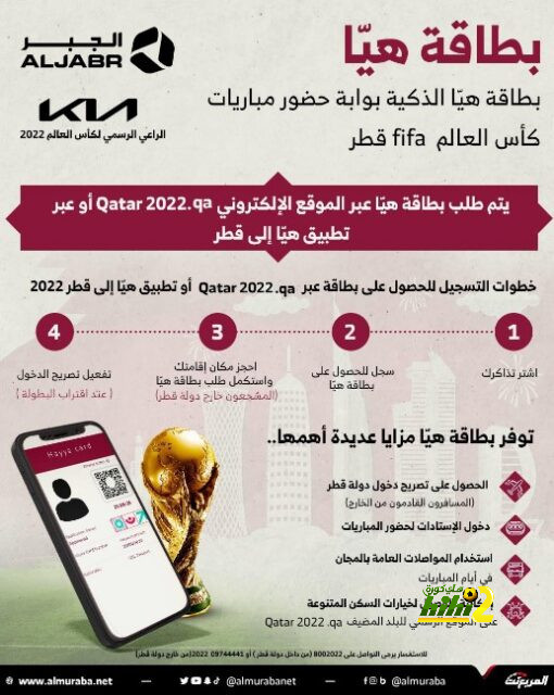 موعد قرعة ربع النهائي من بطولة كأس الملك 