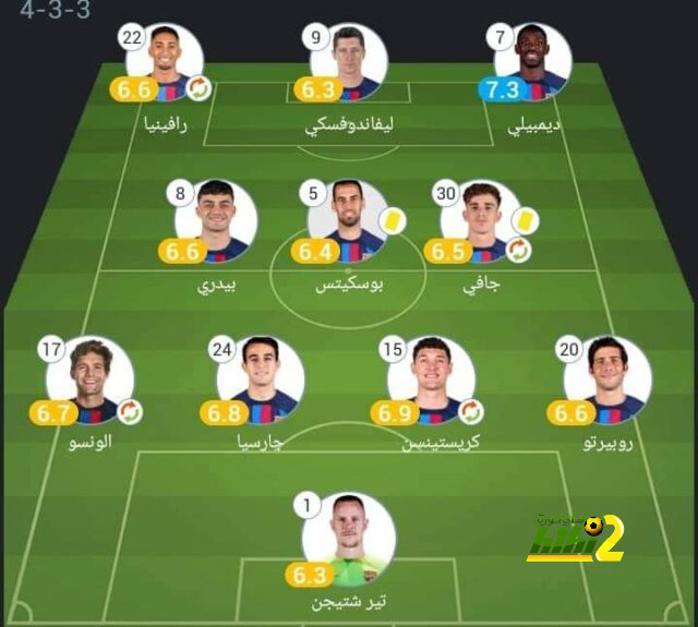 أولى العقبات في رحلة غالاردو مع الاتحاد! 