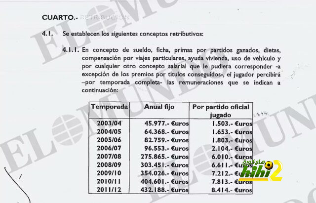 4 مميزات في انتقال صلاح إلى دوري روشن 