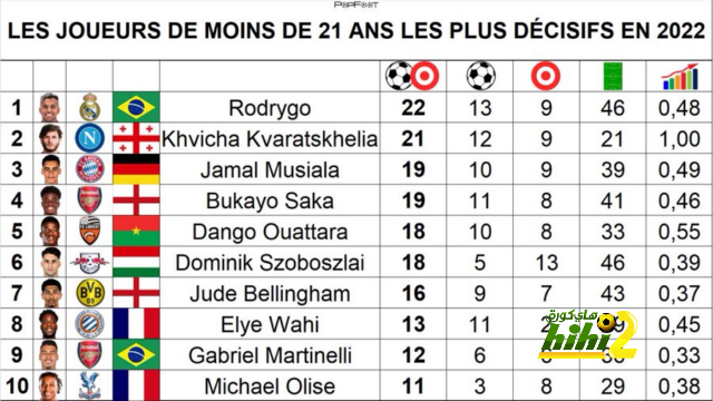 توني كروس لا يستبعد العودة إلى ريال مدريد - Scores 