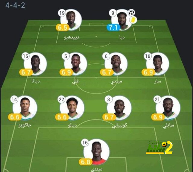 رودري: من الصعب هزيمة منتخب إسبانيا 