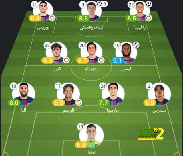 بديل ماغواير في مانشستر يونايتد..! 