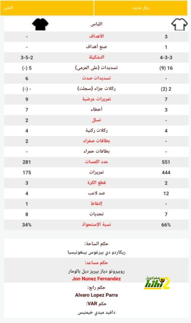 بالفيديو – ميلان يكتفي بنقطة واحدة في جعبته من رحلة كريمونيزي! 