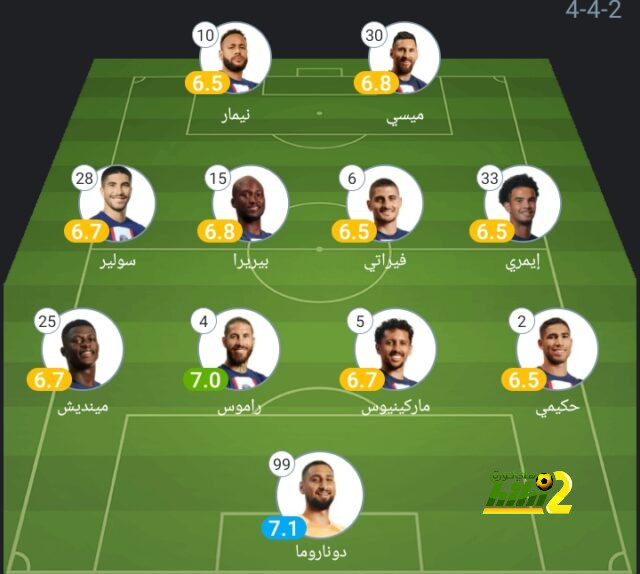 محمد شريف أساسيا فى تشكيل الخليج ضد الشباب بالدورى السعودى 