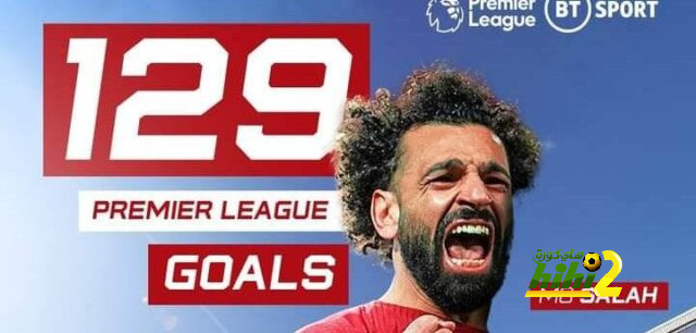 ليفربول يستهدف مدافع نوتنجهام في الصيف 