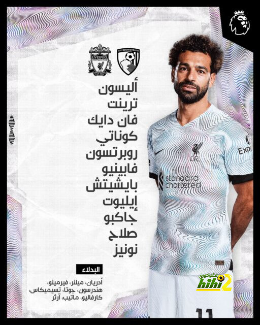 ليفربول يعلن موعد عودة محمد صلاح لإنجلترا وبدء البرنامج العلاجى 