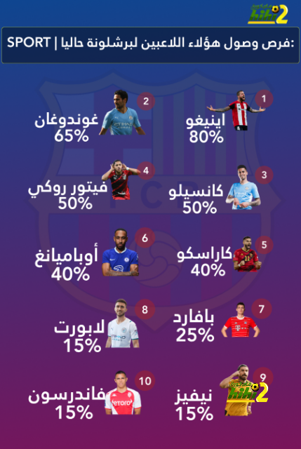 نجم النصر السابق .. الكشف عن "خليفة" حسين الصادق في منتخب السعودية رسميًا | 