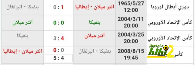 نيمار سبب إقتراب ريال مدريد من أندريك 