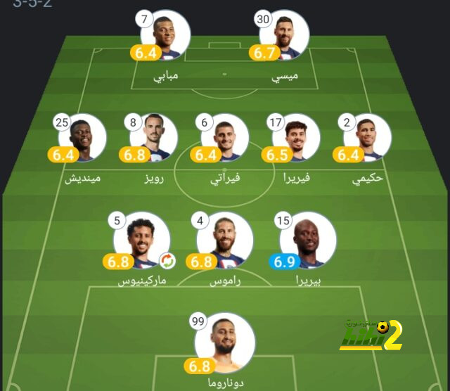 صور.. لاعبو منتخب اسبانيا يختتمون عمليات الاحماء الاخيرة قبل لقاء سويسرا 