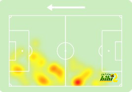 تاريخ مواجهات مانشستر يونايتد وتوتنهام في جميع البطولات - Scores 