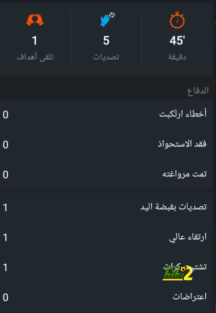 رودريغو … ركيزة أساسية في مستقبل الريال 