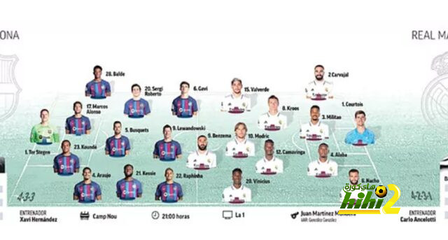 بسبب فينيسيوس.. جماهير ريال مدريد تجبر نجم مايوركا على غلق حساباته! | 