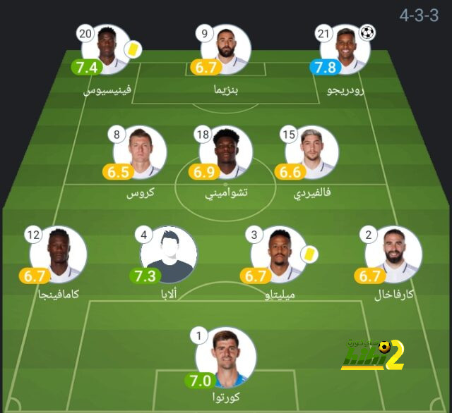 خورخي مينديز يعلن رسميًا استمرار لامين يامال مع برشلونة - Scores 