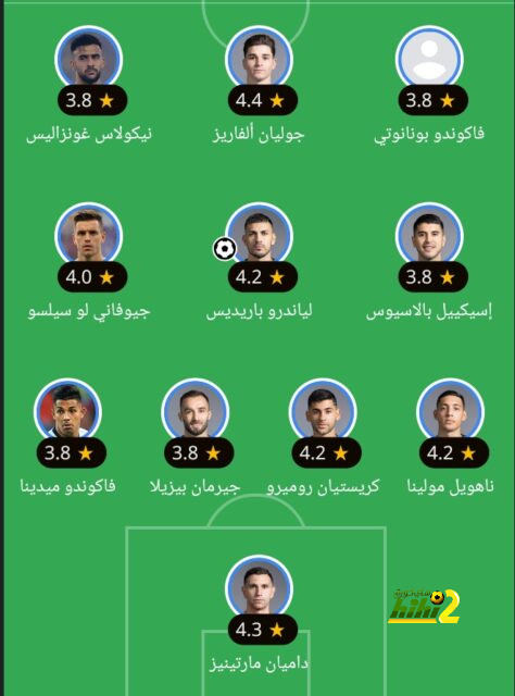 أهم سؤال يطرح نفسه بعد تعثر برشلونة أمام غرناطة 