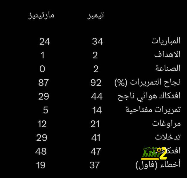 آخر مستجدات انتقال هندرسون للاتفاق السعودي 