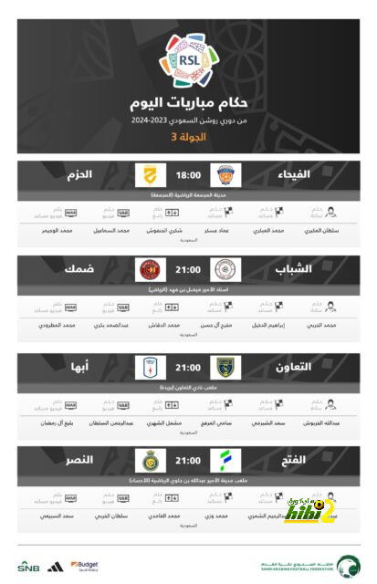 تشيزني يفاجئ ليفاندوفسكي بهذا القرار 