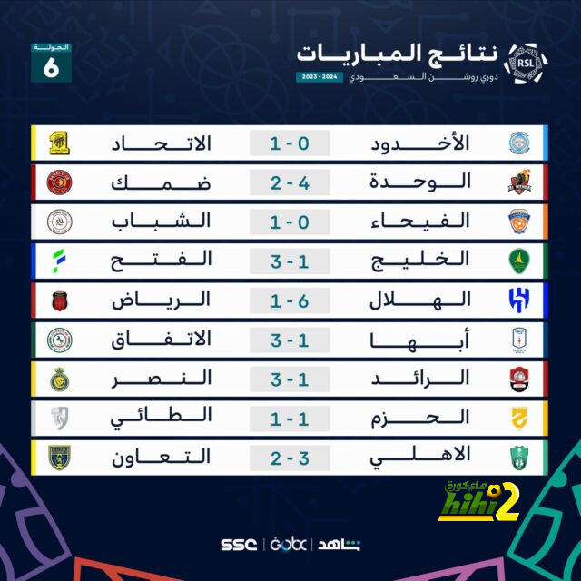 فرصة تعاقد اليوفينتوس مع ديباي مستمرة 