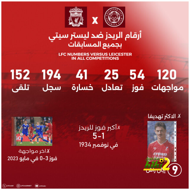 فان دايك ينفى الاعتزال الدولى وينتظر كأس العالم مع منتخب هولندا 