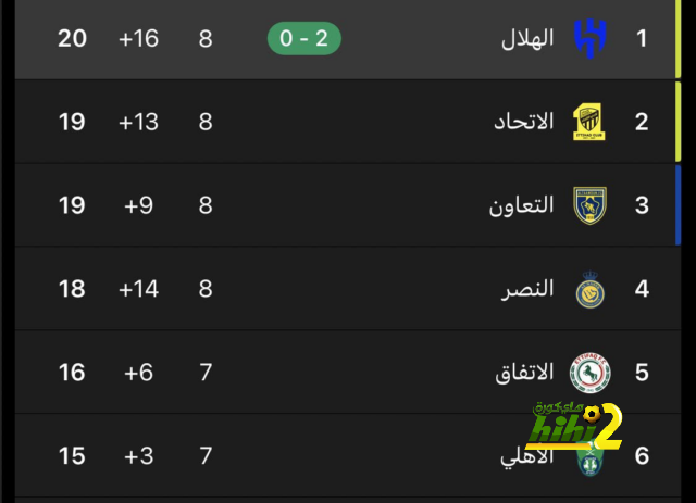 صورة.. جمهور برشلونة يهتف ضد لابورتا 