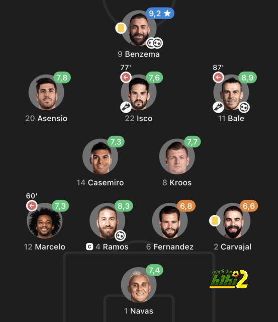 روميو يتحدث عن مسيرته مع برشلونة 