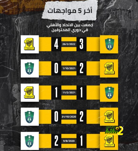 الجزائر: اللجنة الأولمبية الدولية أعطت إنذارًا أخيرًا بحذف كل منشور يمس إيمان خليف 