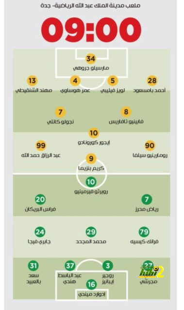 هاتريك فولكروج يقود بوروسيا دورتموند للفوز على بوخوم فى الدورى الألمانى 