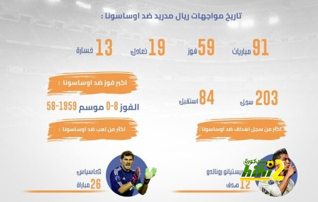 هل يشارك بيلينجهام مع منتخب إنجلترا في توقف نوفمبر..؟ 