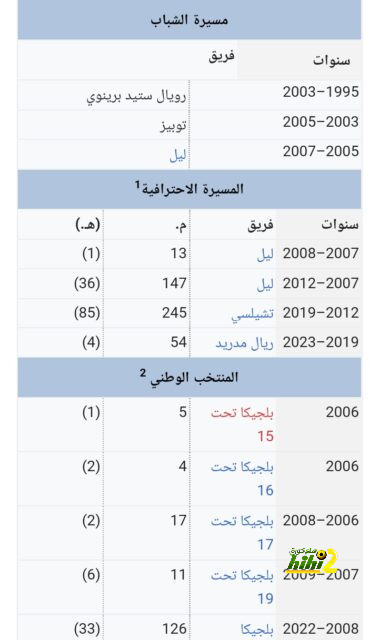 مفاجأة فليك الكبرى في مواجهة بيلباو 