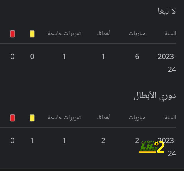 فيليبس على قائمة تعاقدات بايرن ميونخ 