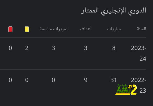 ارواخو يطير إلى فنلندا 