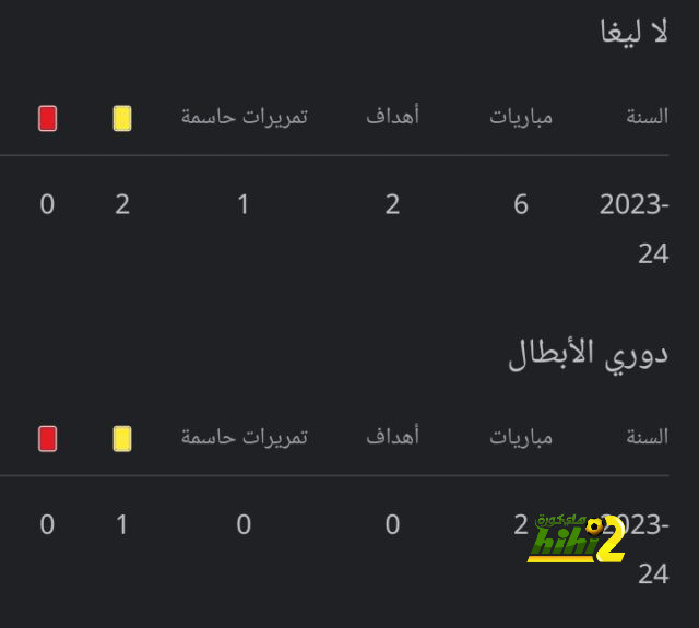 هانسي فليك يرد على مقارنته بمدرب برشلونة السابق 