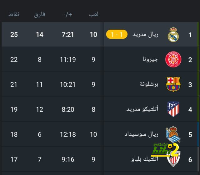 تعليق مثير من دي زيربي على استدعاء ميتوما لأمم آسيا 