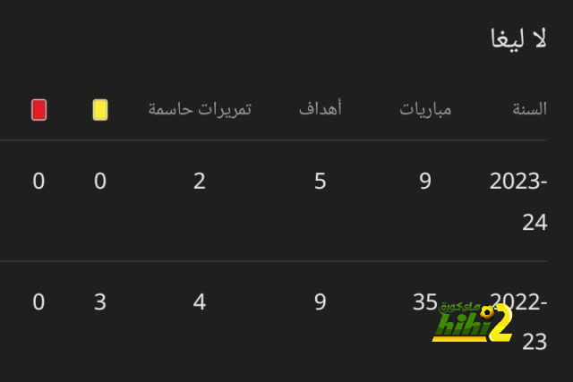 المحكمة ترفض طلب برشلونة في قضية نيجريرا 