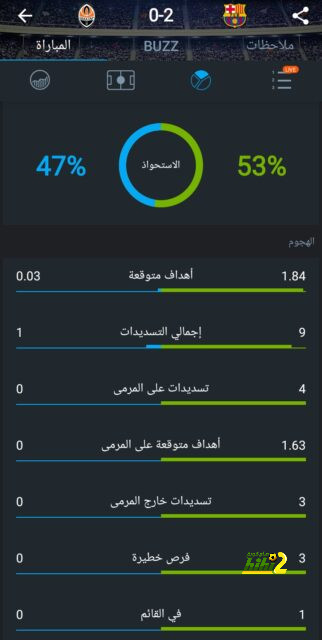 ويست هام قاب قوسين أو أدنىٰ من ضم كيرر! 