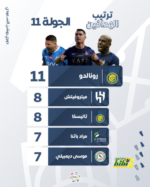 موعد مباراة باريس سان جيرمان وميتز من عواصم العالم 